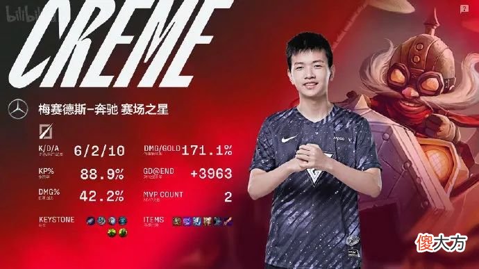 【游戏世界】【每日一撸】呼吸哥练龙女打崩Zeus；Faker达成一项神级里程碑