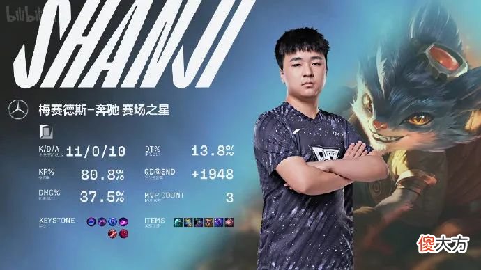 【游戏世界】【每日一撸】呼吸哥练龙女打崩Zeus；Faker达成一项神级里程碑
