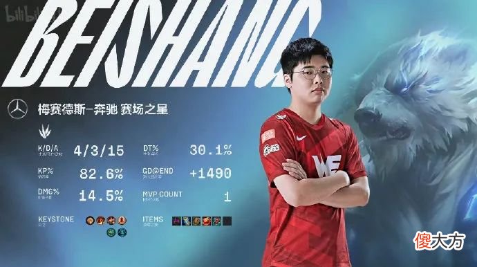【游戏世界】【每日一撸】呼吸哥练龙女打崩Zeus；Faker达成一项神级里程碑