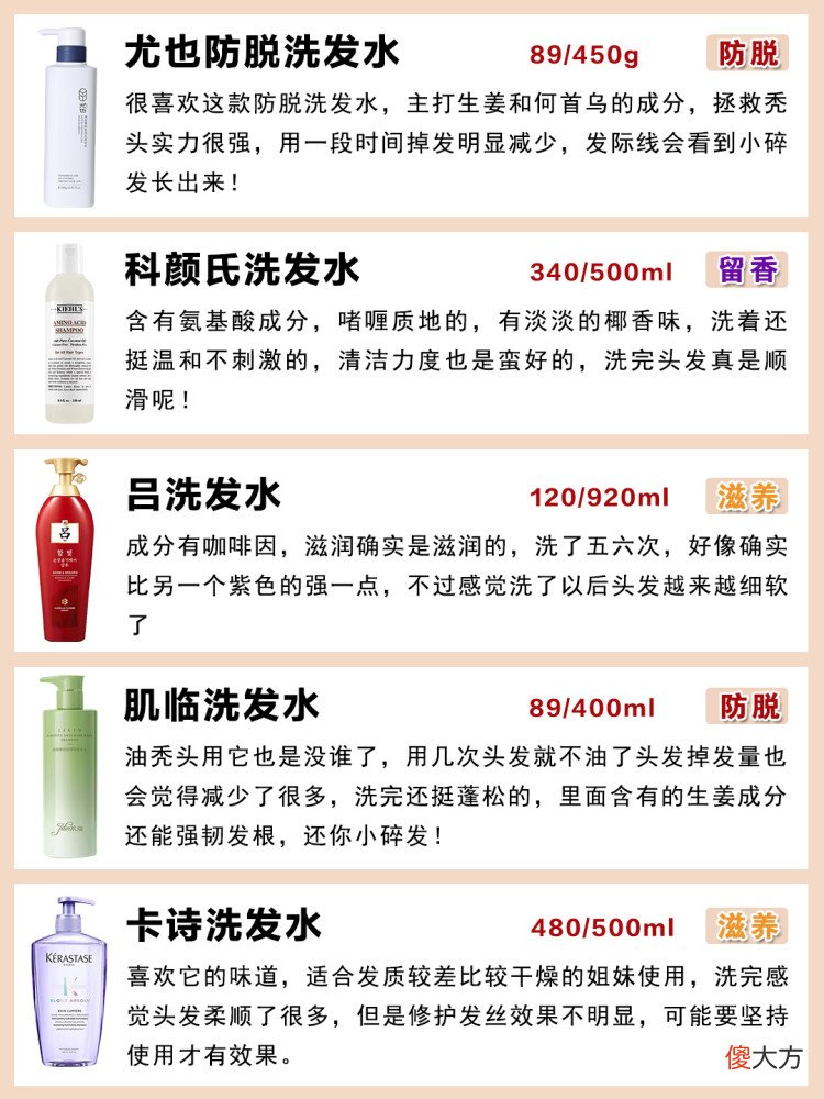 【游戏世界】你的洗发水是王者吗！海飞丝上榜建议扔掉！洗发水王者排位