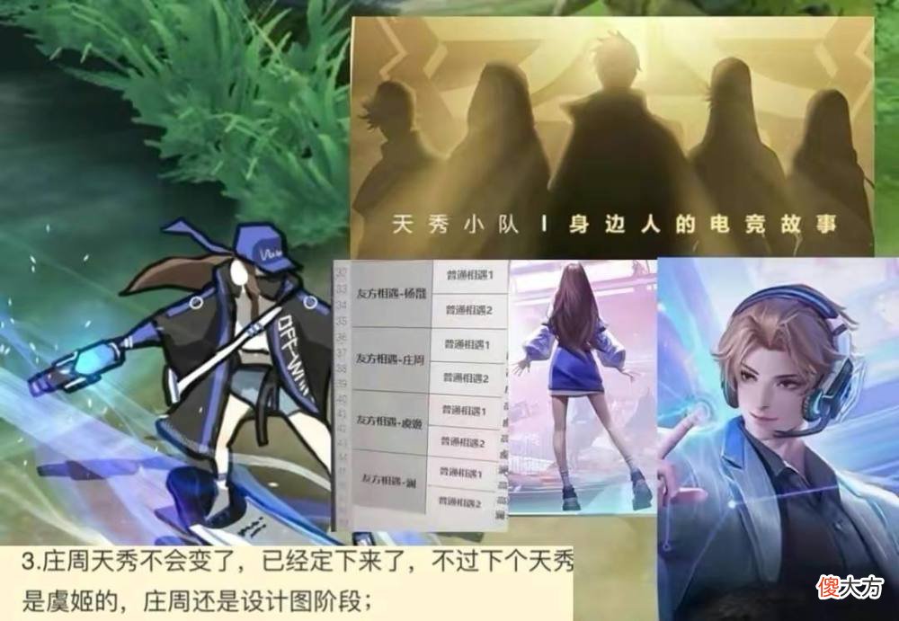 【游戏迷】新英雄安戈首爆，姜子牙双喜临门，英雄重做，点券返还第三期突袭