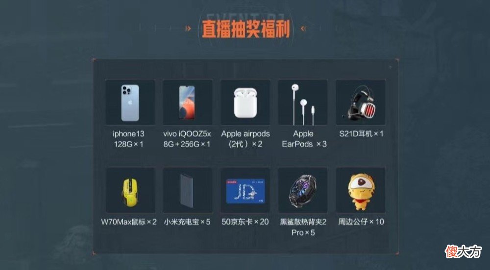 【游戏世界】FPS手游《暗区突围》上线，主策划开播亲自送福利，苹果手机免费抢