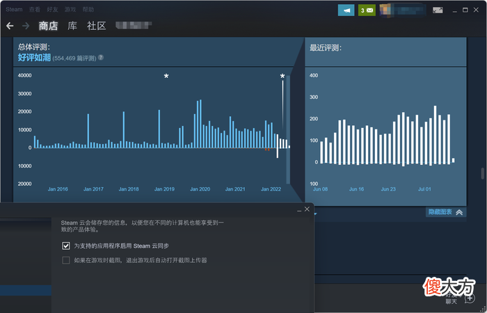 【游戏世界】将Windows拉下PC游戏的王座？聊聊Steam的野心