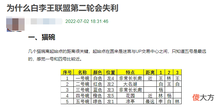 【游戏世界】终于有节目玩博弈机制本了！