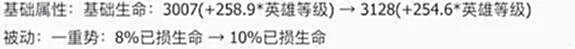 【游戏迷】S28赛季的“黑马”之一，“半核流”宫本武藏正在闷声发大财