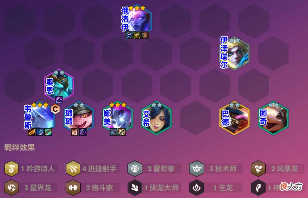 【游戏世界】金铲铲之战：斗秘韦鲁斯，身兼数职，力克敖兴和瑞兹两大T0