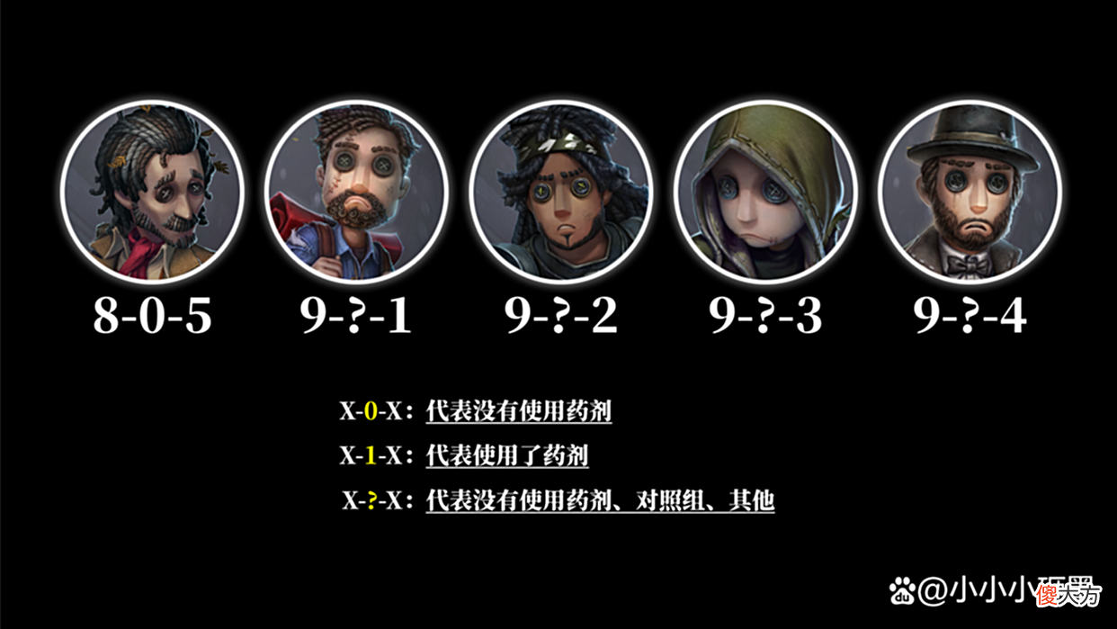 【游戏世界】第五人格：亡命之徒佣兵一穿三！第九组实验经过！魔术师日记！