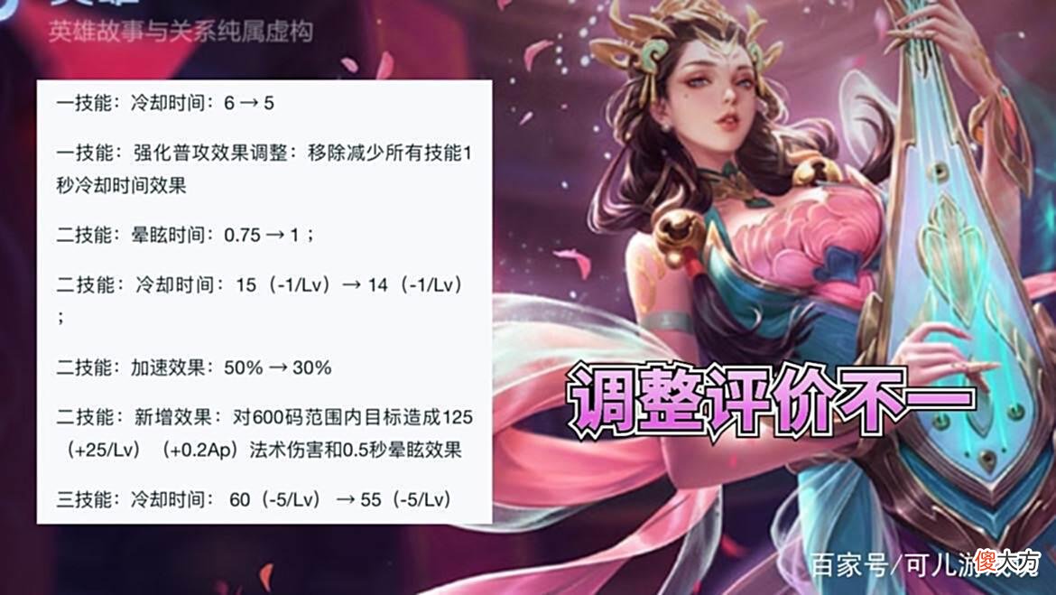 【游戏世界】吕布机甲星元配色首爆，火舞、玉环专精装突袭，全麦bug巨尴尬