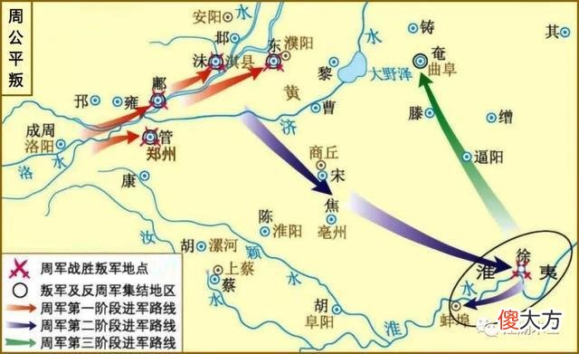 【历史故事】中国简史——西周