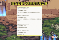 【游戏世界】DNF：旭旭宝宝又公开一秘密了！4词条上限非80级，钞能力强无敌
