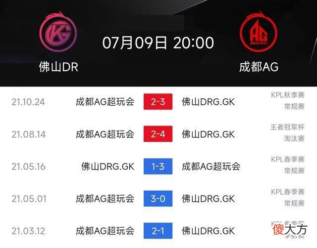 【游戏迷】AG对阵GK海报太有趣，AG偷走竹子夺窗而逃？GK满脸差异：真是傻AG