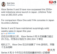 【游戏世界】消息称微软 Xbox Series X/S 在日本销量已超 25 万台