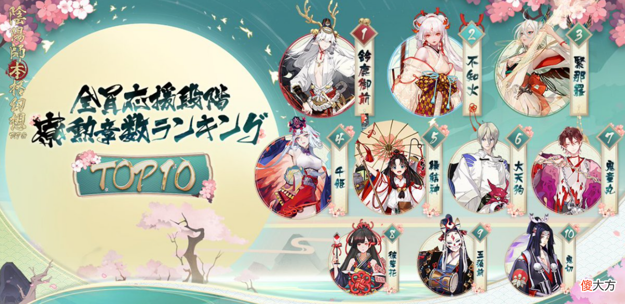 【游戏世界】阴阳师：受欢迎的海国姐妹，不止国服，她们也是外服的人气王