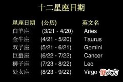 2月2日是什么星座的人 2月2日出生的人是什么星座