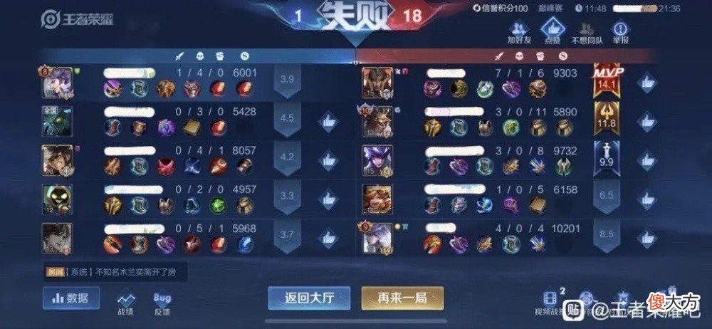 【游戏世界】玩家疑惑：“我巅峰赛才1700多分，为何匹配到一群2000多分的？”