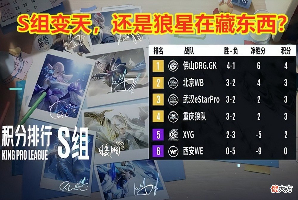 【游戏迷】王者荣耀kpl御三家守恒定律再现，成都ag超玩会回归