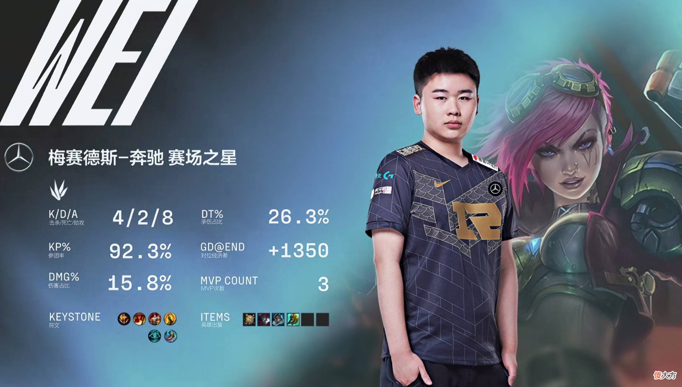 【游戏世界】英雄联盟：rng中野辅组合的combo效果太好了