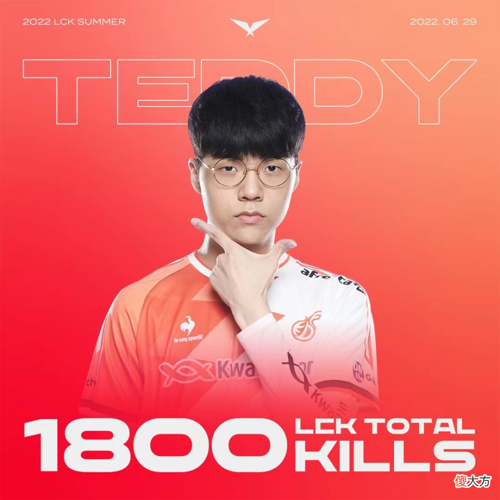 【游戏世界】t1爆冷输给kdf，lck观众看完感叹teddy还是有点东西
