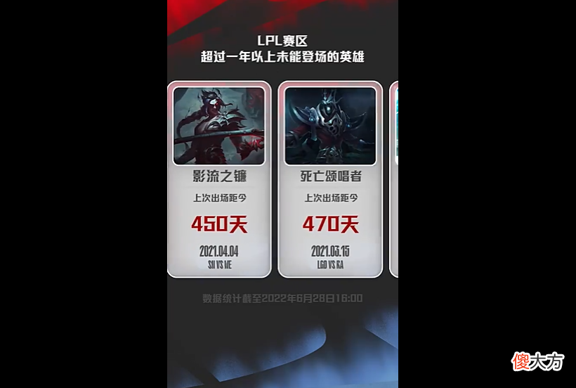 【游戏世界】超过一年未上场的29位英雄，其中两个从未登场