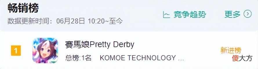【游戏世界】《赛马娘》台服繁体版上线，老玩家一针见血吐槽剧情