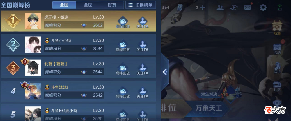 【游戏世界】王者荣耀又一个玩法火了，韩涵蹭到微凉老祖定榜第一