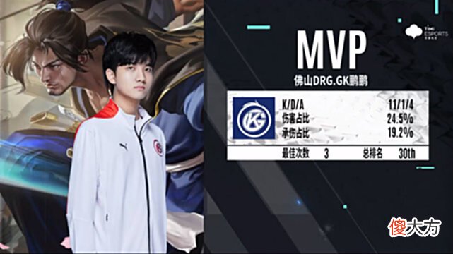 【游戏世界】GK3-0AG超玩会，鹏鹏宫本武藏一局双四杀，AG未央带不动一诺