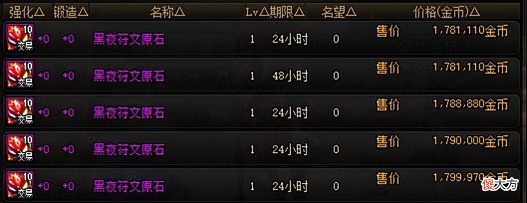 【游戏迷】DNF新版本如何搬砖？这些110级搬砖摸金途径可以参考一下