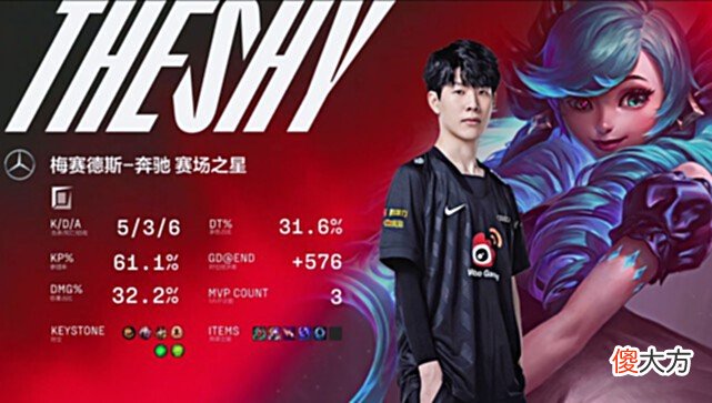 【游戏迷】TheShy火力全开，BLG换人无用！On机器人立功，刘青松打出尽力局