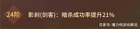 【游戏迷】漫天花剑雨：各种职业令牌推荐，铁卫最能赖皮