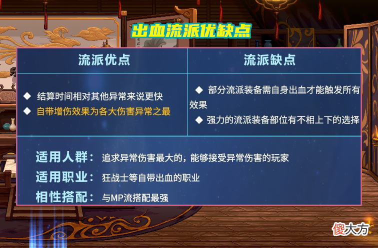 【游戏世界】狂战士自带出血流派110级版本出血流派装备搭配