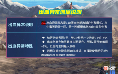 【游戏世界】狂战士自带出血流派110级版本出血流派装备搭配