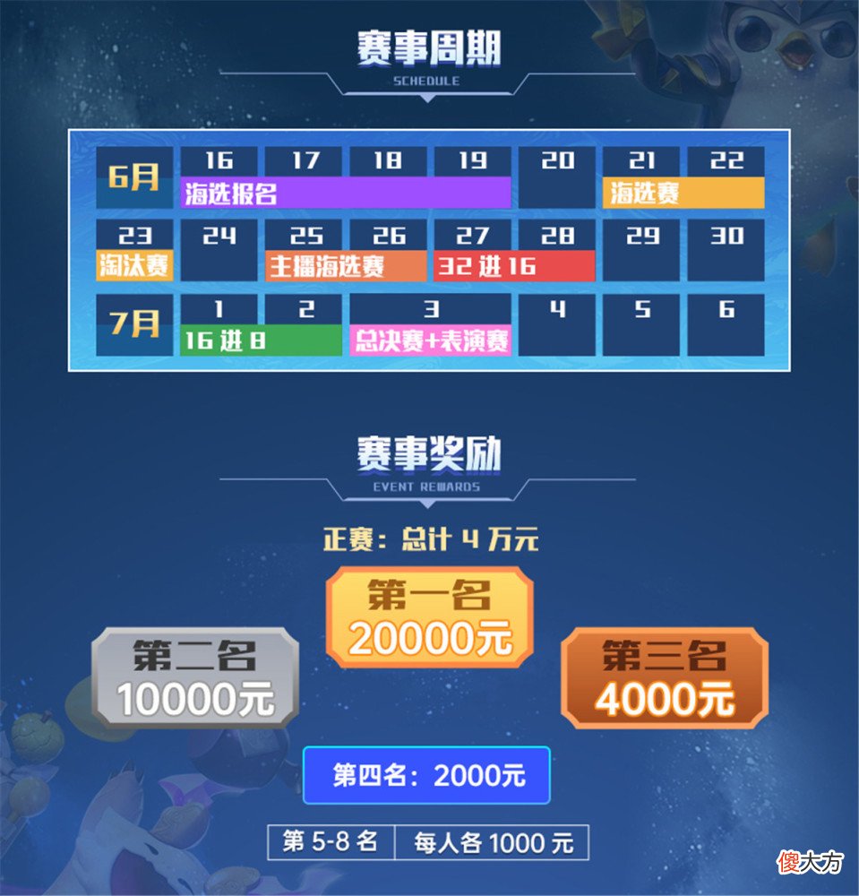 【游戏世界】金铲铲之战春季赛开战，贝塔yc获全国总冠军