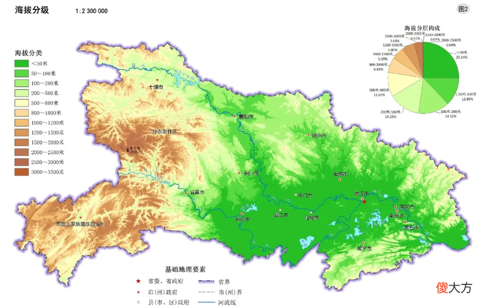 【爱历史】湖北与陕西的辖区调整，湖北省的6个县，为何划归了陕西省？