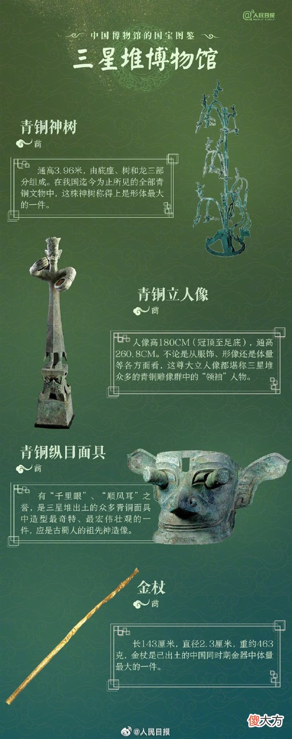 【历史故事】人民日报特意汇总十大博物院馆36件国宝