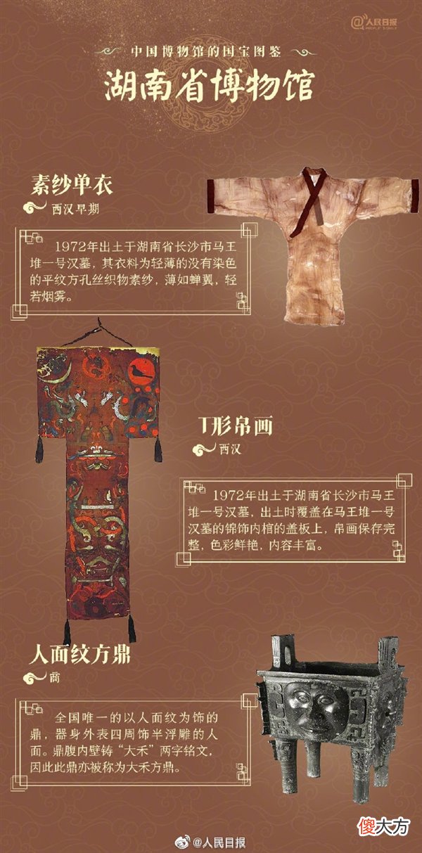 【历史故事】人民日报特意汇总十大博物院馆36件国宝