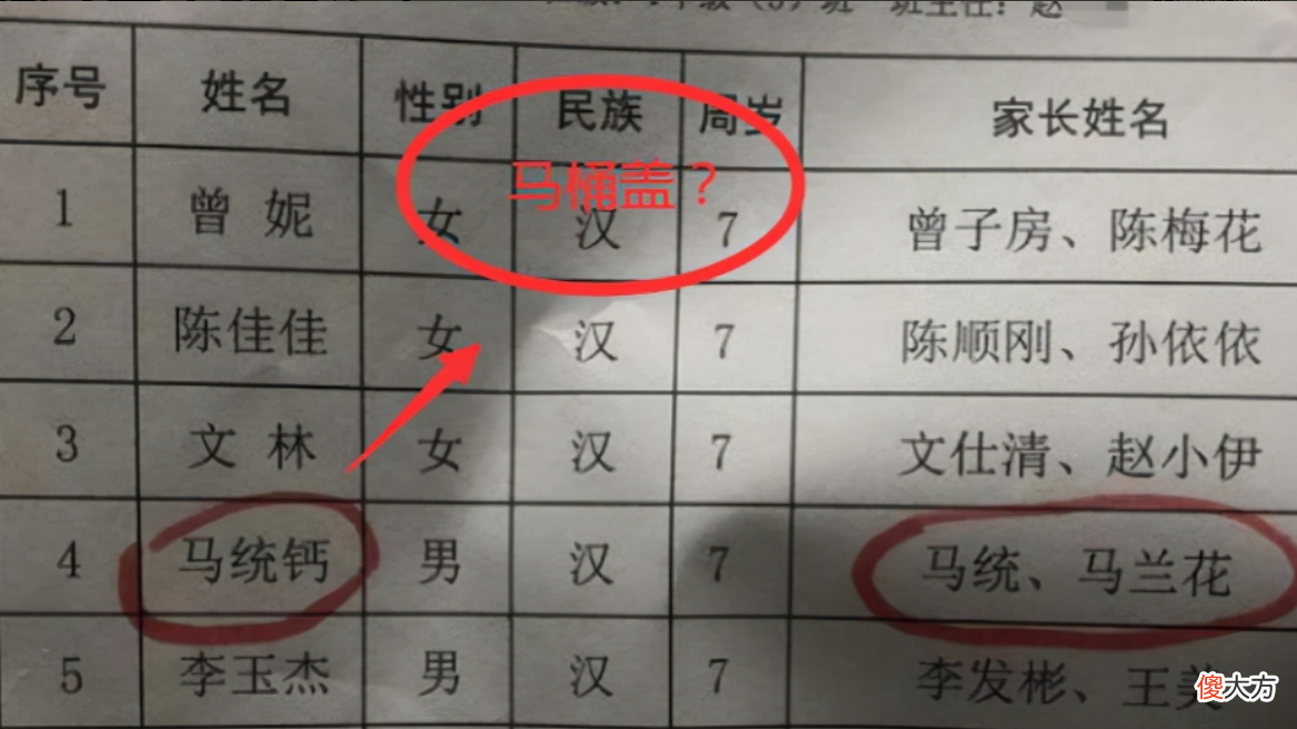 全民“若汐”的时代还没过,奇葩取名又流行,老师直言:想静静!