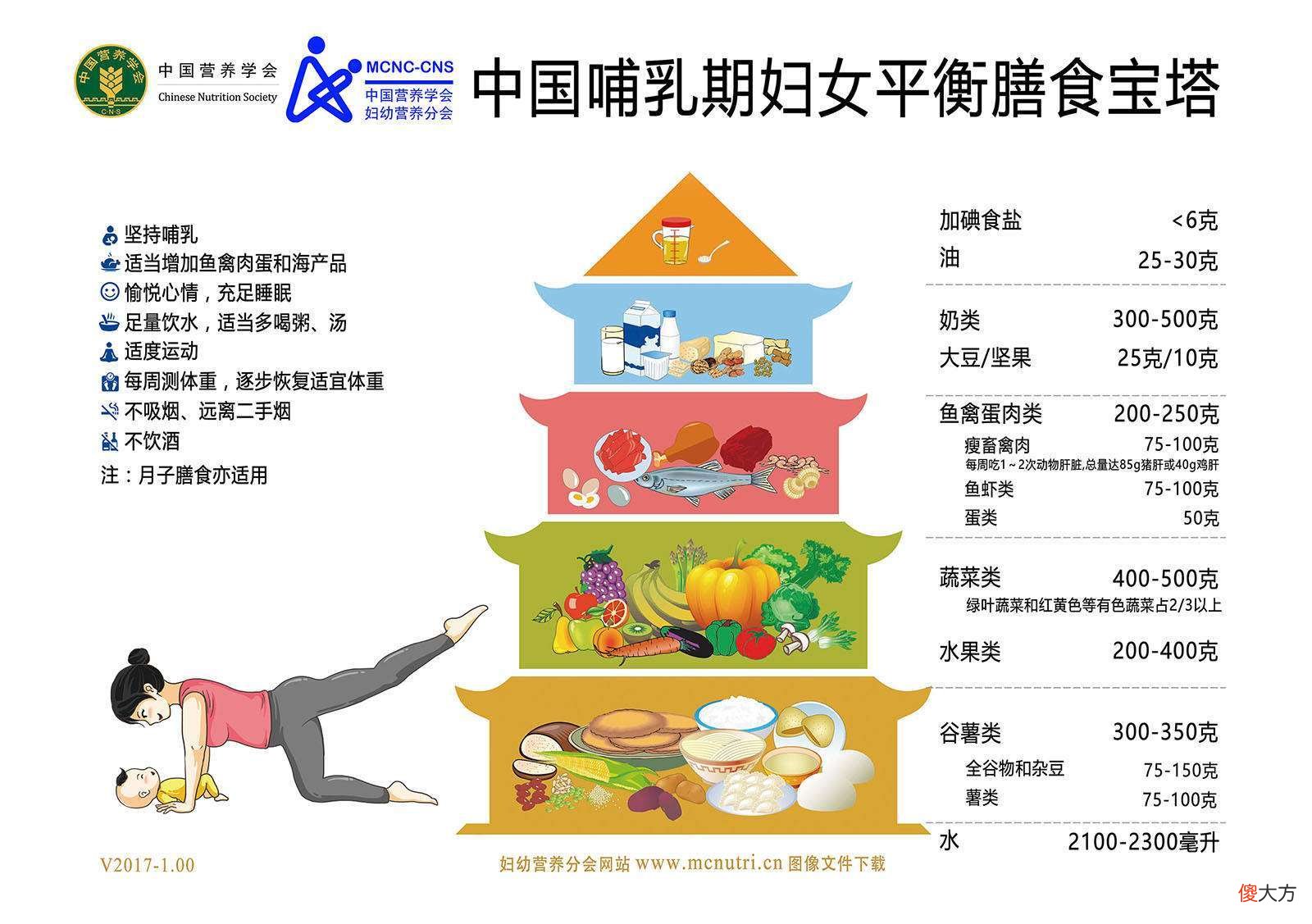 近90％婴幼儿存在营养隐性饥饿！影响孩子智商，免疫力，身高