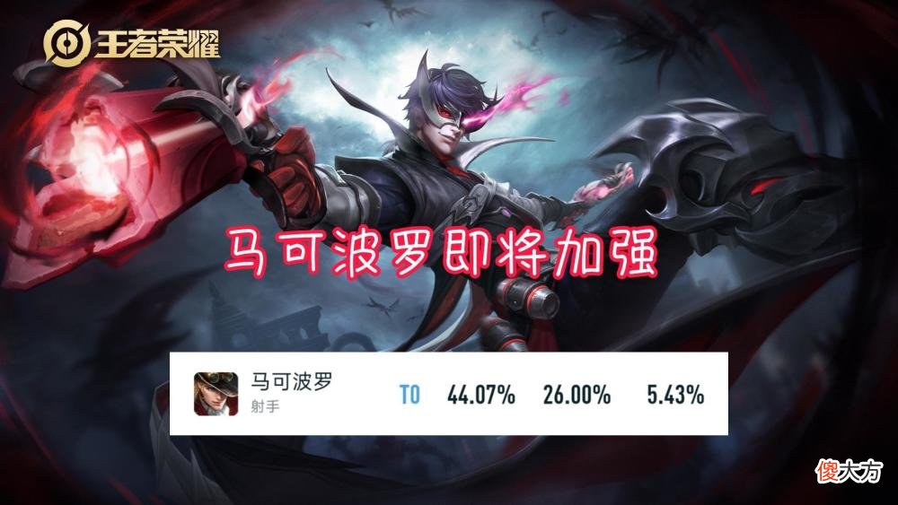 【游戏迷】马可波罗即将加强，新皮肤计划突变，多款皮肤优化“脱轨”