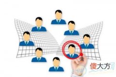 梦见招聘广告(图文)