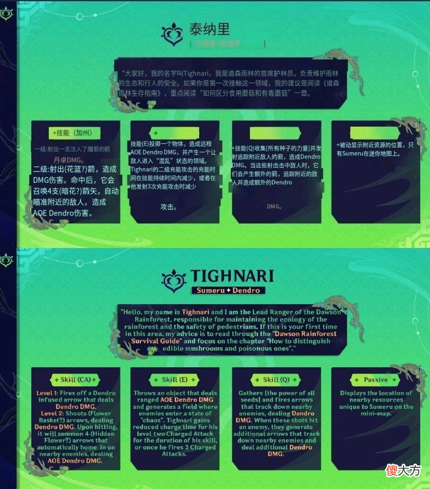【游戏世界】驴天帝提纳里来了,命之座战士,五星弓箭手,战场主c