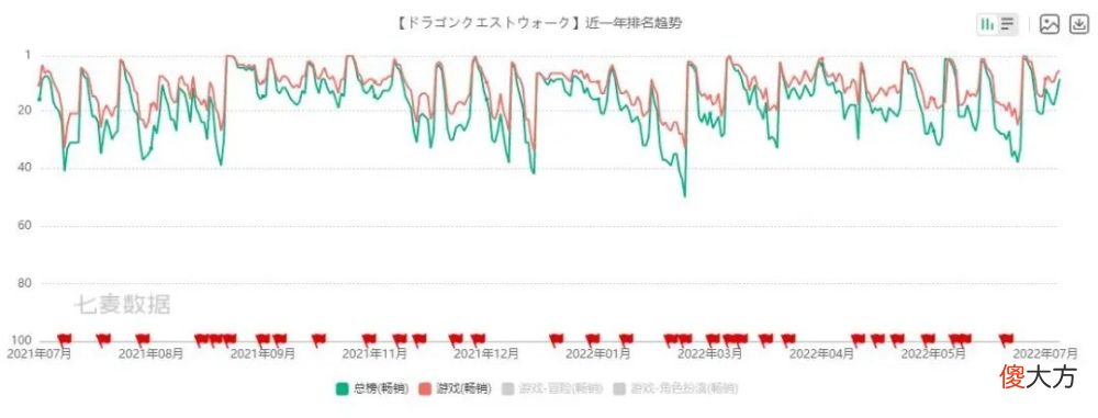 【游戏迷】《阴阳百鬼物语》ar游戏体验焕然一新