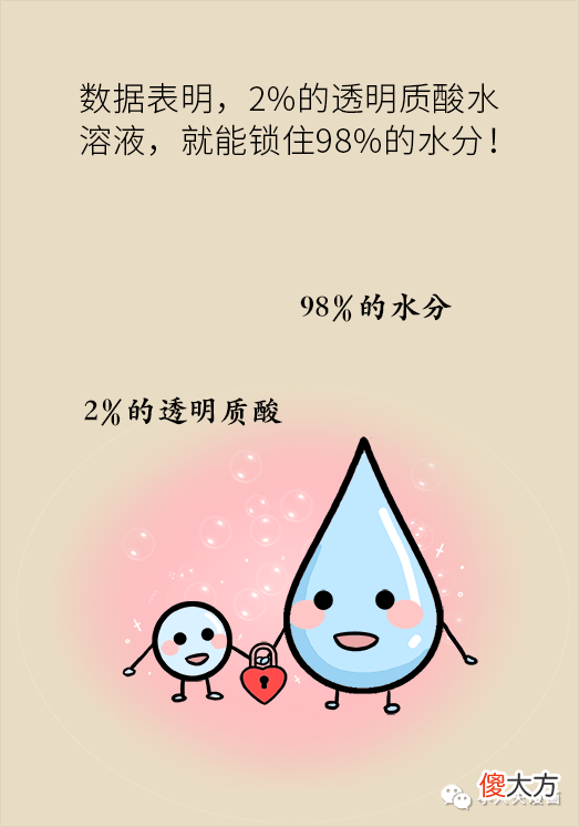 【时尚一点】别再花钱打针了，让皮肤自己产生玻尿酸的方法，必戳！