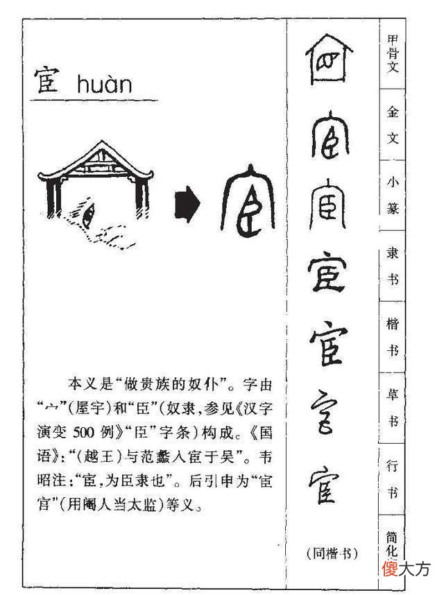 【历史故事】赵高的真实身世，秦汉竹简改写认知，难怪会被秦始皇重用