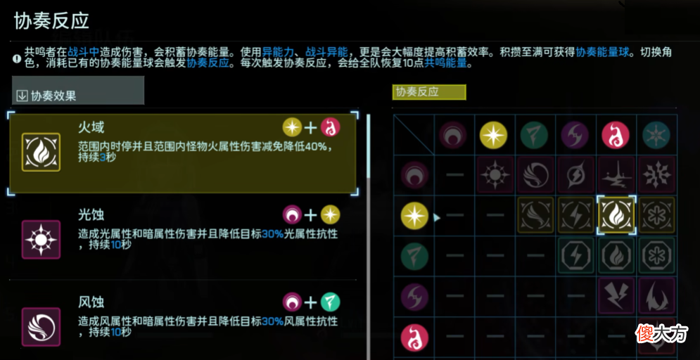 【游戏迷】《鸣潮》测试，跑酷、滑铲、身外化身！战斗硬核的开放世界！