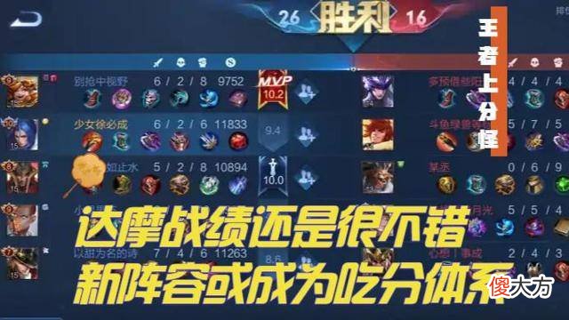 【游戏世界】wb五排训练赛曝光，橘右京吃一号位经济