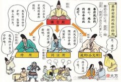 【历史故事】日本历史上为何盛行刺杀文化？