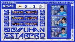 【游戏世界】狼队被eStar血脉压制，仅用42分钟就结束比赛，看来想翻身只能靠小胖
