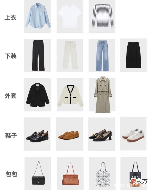 【就爱时尚】这才是中年女人该有的衣橱：套装的穿搭干货，照着学就够