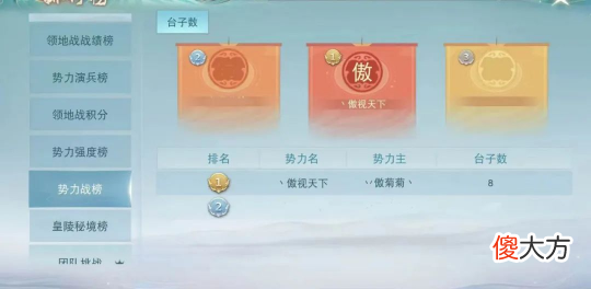 【游戏迷】《天下》手游：傲视天下的势力故事