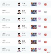 【游戏迷】宫本武藏统治KPL赛场，近7场6胜，无敌的他，真回来了